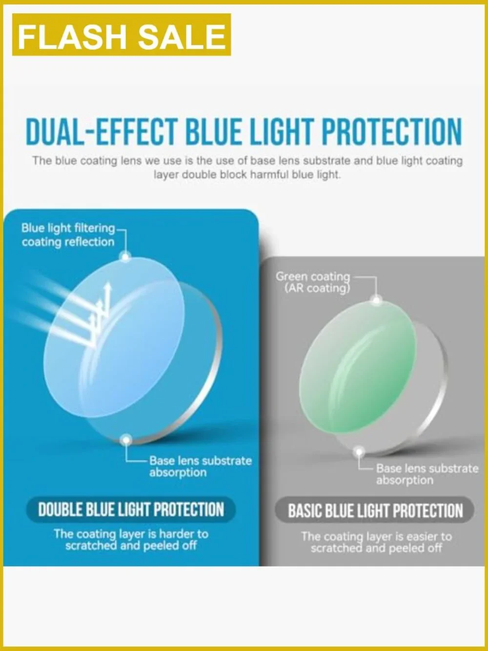 Bifocal Reading Glasses Square Oversized 2 Pack Blue Light Blocking